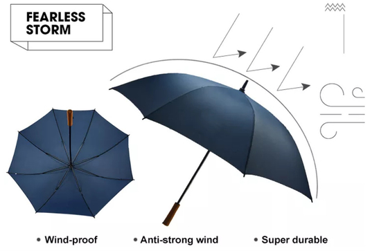 Windproof Fiberglass 30&quot; 60&quot; Pongee Sublimation Umbrella Auto Open