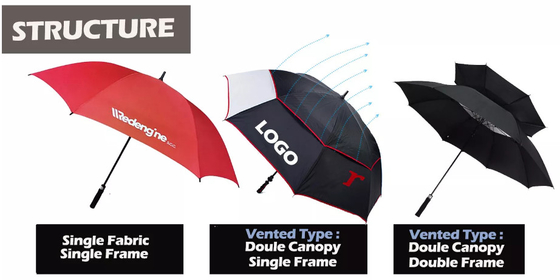 Customized Logo Windproof Fiberglass Golf Umbrella Double Canopy