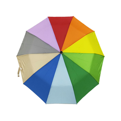 Hands Free Automatic Compact Umbrella For Wind Resistance And Rain Protection