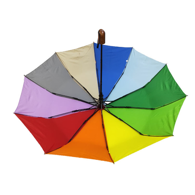 Hands Free Automatic Compact Umbrella For Wind Resistance And Rain Protection
