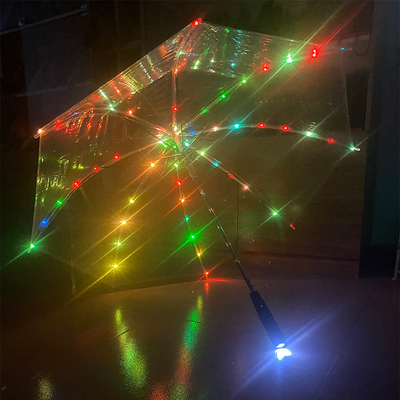 Add a Pop of Color and Functionality with Creative Umbrella s LED Lighting POE umbrella