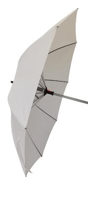 Portable Fan Umbrella with Spray Function – Stay Cool Under the Sun!