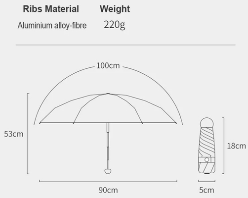 Anti UV Folding 190T Pongee Mini Capsule Umbrellas With Case