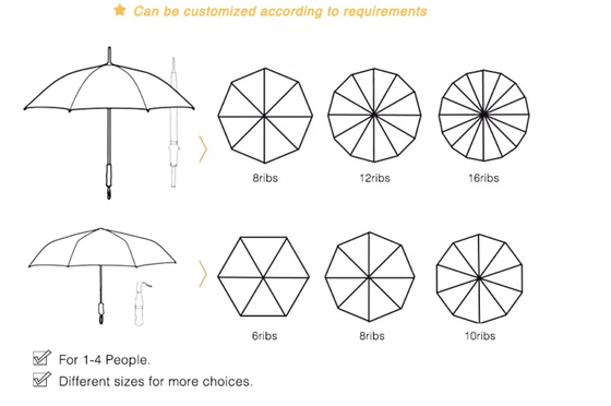 Fiberglass Frame 190T Pongee Straight Windproof Golf Umbrellas