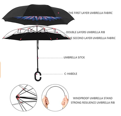 BSCI 23 Inch Fiberglass Frame Double Layer Inverted Umbrella