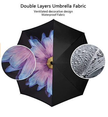 BSCI 23 Inch Fiberglass Frame Double Layer Inverted Umbrella